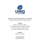 MEDICION DEL IMPACTO FINANCIERO DEL CAPITAL HUMANO “CASO: CALCULO DEL ROI. ETAPA 1. FORO Y ENTREGA”