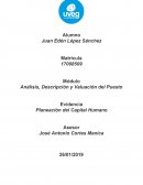 Planeación del Capital Humano