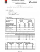 PRÁCTICA # 1 MEDICIÓN DE TEMPERATURAS Y USO DE CARTAS PSICROMÉTRICAS