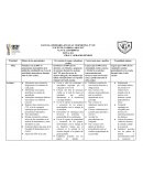 Mejora de los aprendizajes. Prevención al rezago y abandono escolar