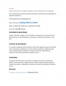 Analiza y cuestiona entre tus amistades y compañeros acerca de los aspectos de la crisis de identidad