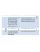 CUADRO COMPARATIVO DE LAS PRINCIPALES RELIGIONES DEL MUNDO