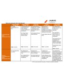 RE: Discusión (IE): Similitudes y diferencias entre la expresión oral y escrita