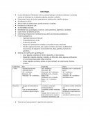 Acné vulgar. Terapias tópicas