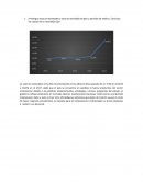 Taller Macroeconomía Venezuela