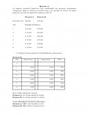 Administración de ventas 1