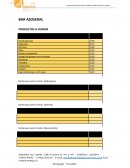 Propuesta de mejora de bares