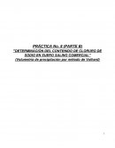 Determinación del contenido de cloruro de sodio en suero salino comercial