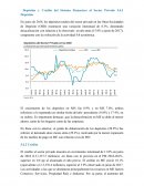 Depósitos y Crédito del Sistema Financiero al Sector Privado
