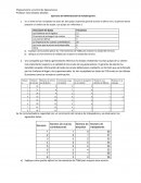 Ejercicios de Administración de Calidad