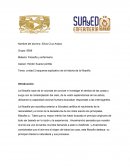 Esquema explicativo de la historia de la filosofía