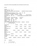 CALCULAR EL PUNTO DE EQUILIBRIO CON EL ENFOQUE DE CORTO PLAZO