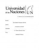 Ideología de genero