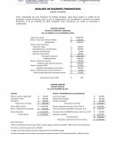 ANALISIS DE RAZONES FINANCIERAS