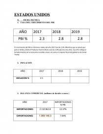 Tarea economia 1 ESTADOS UNIDOS. Página 1