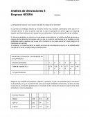 Análisis de desviaciones 4 Empresa NEGRA