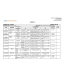 RÚBRICA MICROECONOMIA