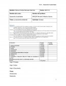 Las cadenas productivas de las empresas