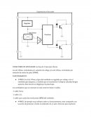 Fan Cooler electricidad