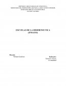 Escuelas de la hermeneutica