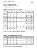 Tarea 4 técnicas de ventas y negociación