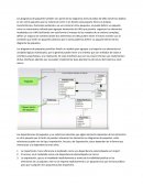 Los diagramas de paquetes