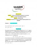 Ecuaciones, funciones y gráficas lineales aplicados a los negocios