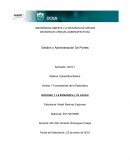 La estadística y mi carrera Tema: Uso de la Internet para PyMES