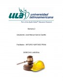 Derecho laboral. ¿Qué es un Contrato Individual de Trabajo?
