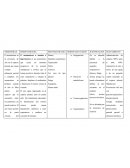 NEMOTORAX FISIOPATOLOGIA