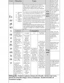 Escepticismo pirronismo