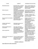 EJERCICIO 1 CAPITULO 3 DEL LIBRO APA1