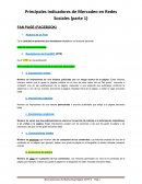 Principales Indicadores de Mercadeo en Redes Sociales