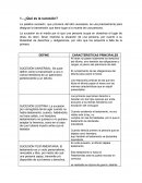 ¿Qué es la sucesión?