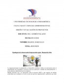 Tipología de la Innovación Empresarial según Manual de Oslo