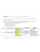 Caso práctico: Extracción de las clases de análisis a partir de un documento de información con un enfoque orientado a objetos