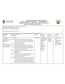 FIGURAS GEOMETRICAS Situación didáctica