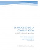 El proceso de comunicación