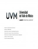 Contabilidad Financiera.Mercado industria