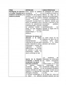 Paradigmas de atención a la salud: filosofía de la medicina occidental y la medicina oriental.