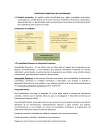 CONCEPTOS ELEMENTALES DE CONTABILIDAD. Página 1