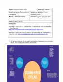 Ética profesional y ciudadanía. ¿Para qué y por qué?