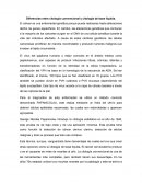 Diferencias entre citología convencional y citología de base liquida