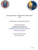 LLUVIA DE IDEAS: LA FORMULACION DE LOS PROBLEMAS CIENTIFICOS