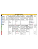 CUADRO COMPARATIVO GUÍAS EQUATOR