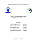 Análisis de flujo de procesos VSM (Value Stream Mapping)