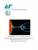 Principios de Electriocidad y Magnetismo