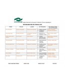 PROGRAMACIÓN DE FERIAS (IOF)