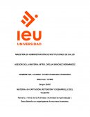 Actividad de aprendizaje Describiendo un organigrama de Recursos Humanos