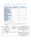 Con la información que cuenta realice un breve diagnóstico de situación actual de ambos restaurantes-Kelley’s Seafood Restaurant